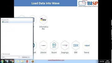 How to Use Salesforce Excel Wave  Connector
