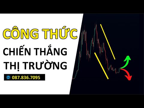 Video: Làm thế nào để trở thành một chủ doanh nghiệp thành công (có hình ảnh)