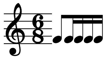 Sight Rhythm: Eighth-4 Sixteenths (Quaver-4 Semiquavers) in 6/8 Time Signature