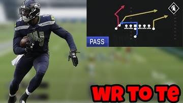 MADDEN 22 HOW TO PUT A WIDE RECEIVER AT TIGHT END (GLITCH)!!!!!!!