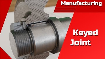What is a Keyed Joint? | Shaft-Hub Connection | Calculation | Method C | Design