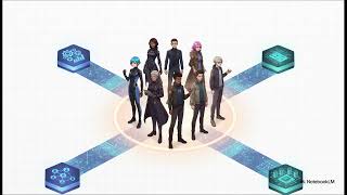 AI to a Digital Workforce