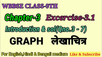 WB Class-9th maths|Chapter-3|Graph|Ex-3.1(3-7)