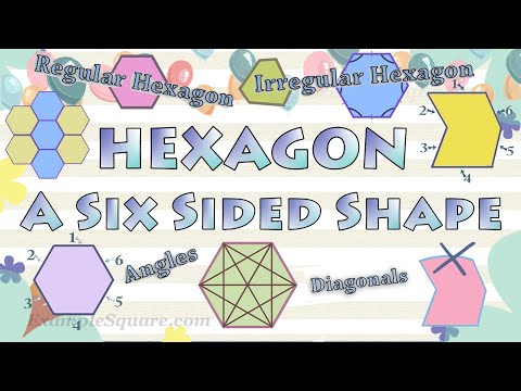 六角形、正六角形と不規則六角形、6面ポリゴン、6面形状