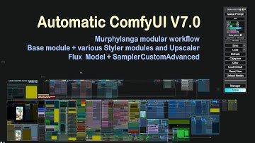 Modular Automatic Workflow featuring Flux Integration: Unleashing Limitless Creativity