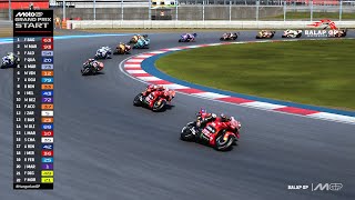 Download Lagu MotoGP Hungaria 2025 Balaton Park #HungarianGP MotoGP 2025 Hungarian GP Hungary MotoGP Hari Ini MP3 Download Lagu MotoGP Hungaria 2025 Balaton Park #HungarianGP MotoGP 2025 Hungarian GP Hungary MotoGP Hari Ini MP3