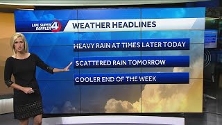 Videocast: Rain returns today