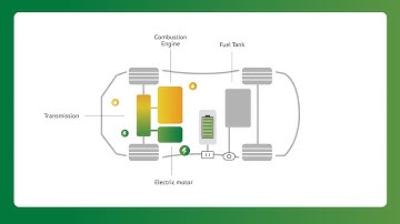 How Plug-In Hybrids Work | GreenCars 101
