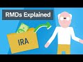 Understanding Required Minimum Distributions (RMDs)