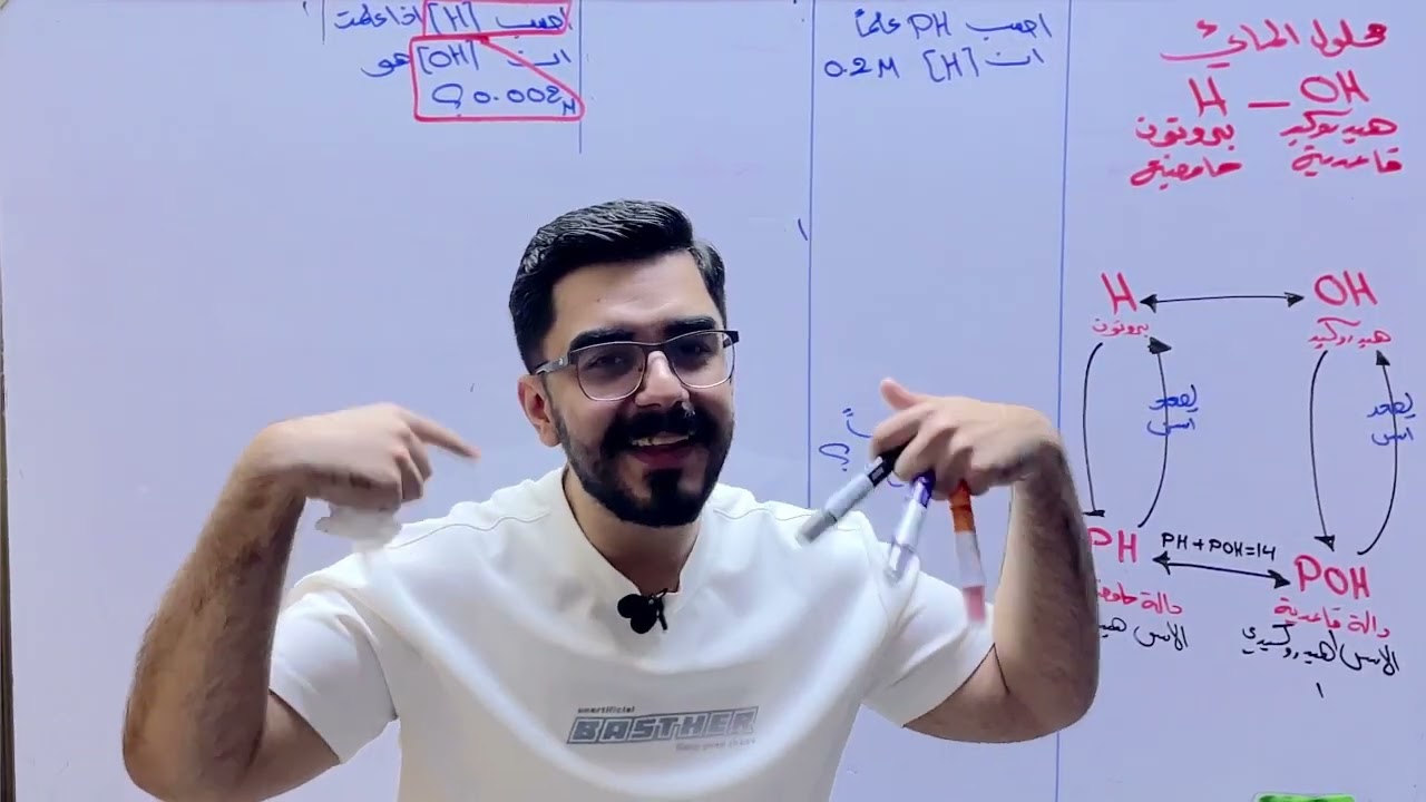 مراجعة مسائل الفصل الثالث ( البداية ) 2026 / كيمياء السادس يوسف يعرب