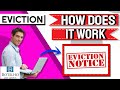 How does the eviction process work in Massachusetts? Eviction Law Attorney