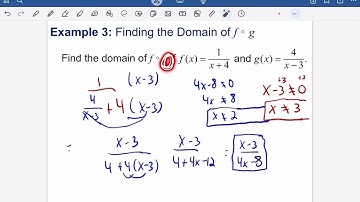 Lesson 6.1 Composite Functions