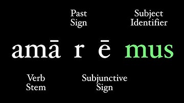 The Imperfect Active Subjunctive