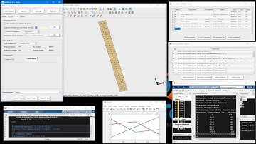 Antenna Toolbox for MATLAB (AToM) - Functionality Overview