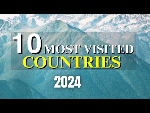 Top 10 Most