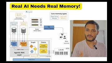 Long-Term vs Short-Term Memory in AI Agents: What Every Builder Must Know!