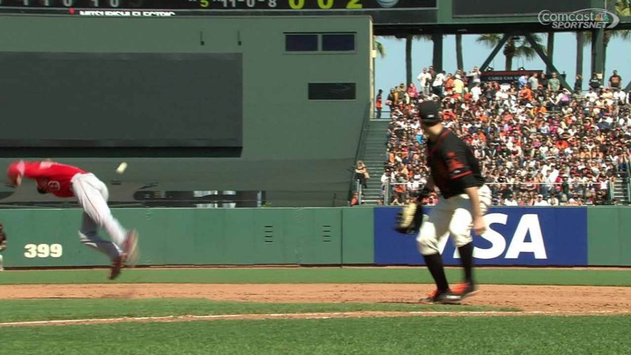 LAASF Batted ball hits Angels runner for final out YouTube