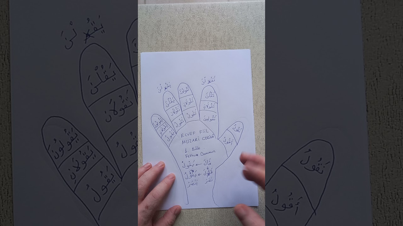 14. Ders: Arapça Muzari Fiil Çekimi (Ecvef Fiil-1.Bâb)