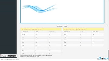 Academic Module - School ERP