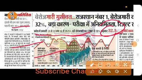 rvunl junior assistant result / rvunl junior assistant exam / ras 2021 exam latest news / vdo exam