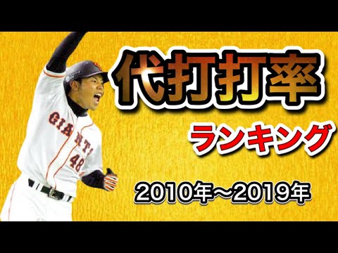 代打でこんなに打つの？プロ野球代打打率ランキング