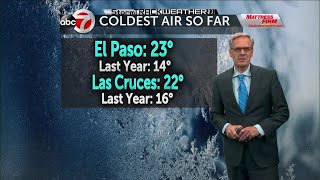 DOPPLER DAVE KVIA TV WEATHER