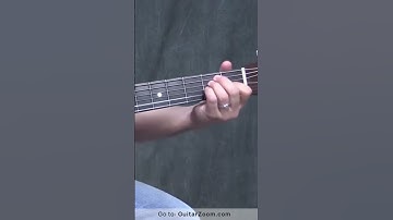 Chord Shapes | Steve Stine Guitar Tutorial | - Part 2.1 🎸 #shorts