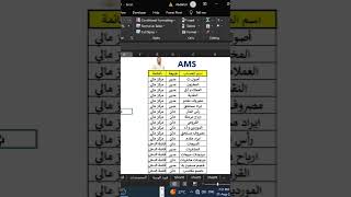 الفرق بين المدين والدائن في المحاسبة