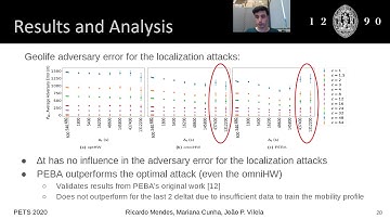 Impact of Frequency of Location Reports on the Privacy Level Geo-indistinguishability