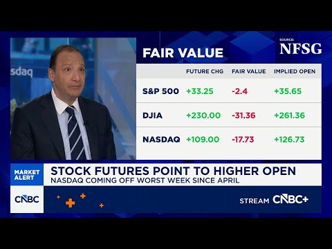 Market pressure could continue 'even if the war were to end tomorrow': Strategas' Jason Trennert Episode cover