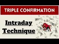 Triple Confirmation for Intraday Trading Using Indicators