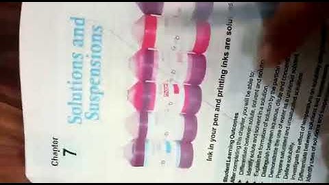 G.Science Class 6th 2nd Term Lecture#1 30-11-2020