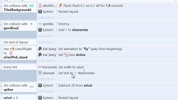 Enemigo 3 Construct2