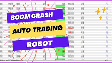 Boom and Crash Auto Trading robot | Best robot | check 3 days history