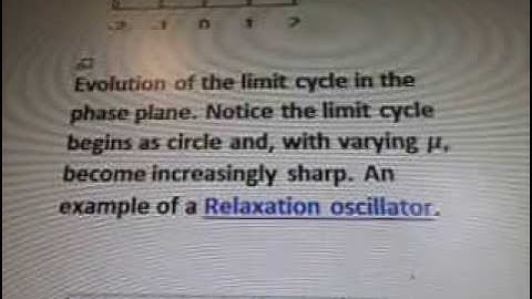 Line 22 7b258 Stable Limit Cycle Spiral Trajectories Wormholes Formula WOW SETI