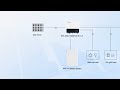 SPH 4000 10000TL3 BH UP SPH 4000 10000TL3 BH UP