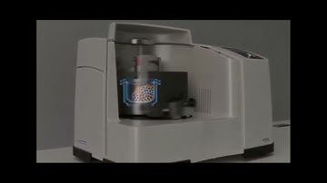 FYP: Fabrication of High Energy Ball Mill for the synthesis of Nano-particles| Final Year Project