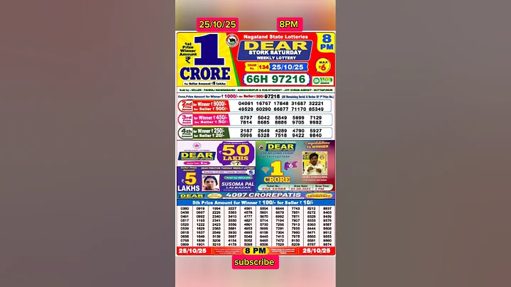 Nagaland lottery result today 8pm  -  25/10/2025 -  morning Nagaland State Lottery Result Pdf