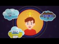 Know the Location of the Emergency – Help 9-1-1 Help You – English 30 second PSA