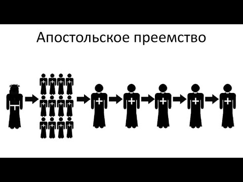 Апостольское  преемство (часть 1)