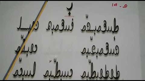Learn Rohingya mother language Alphabets