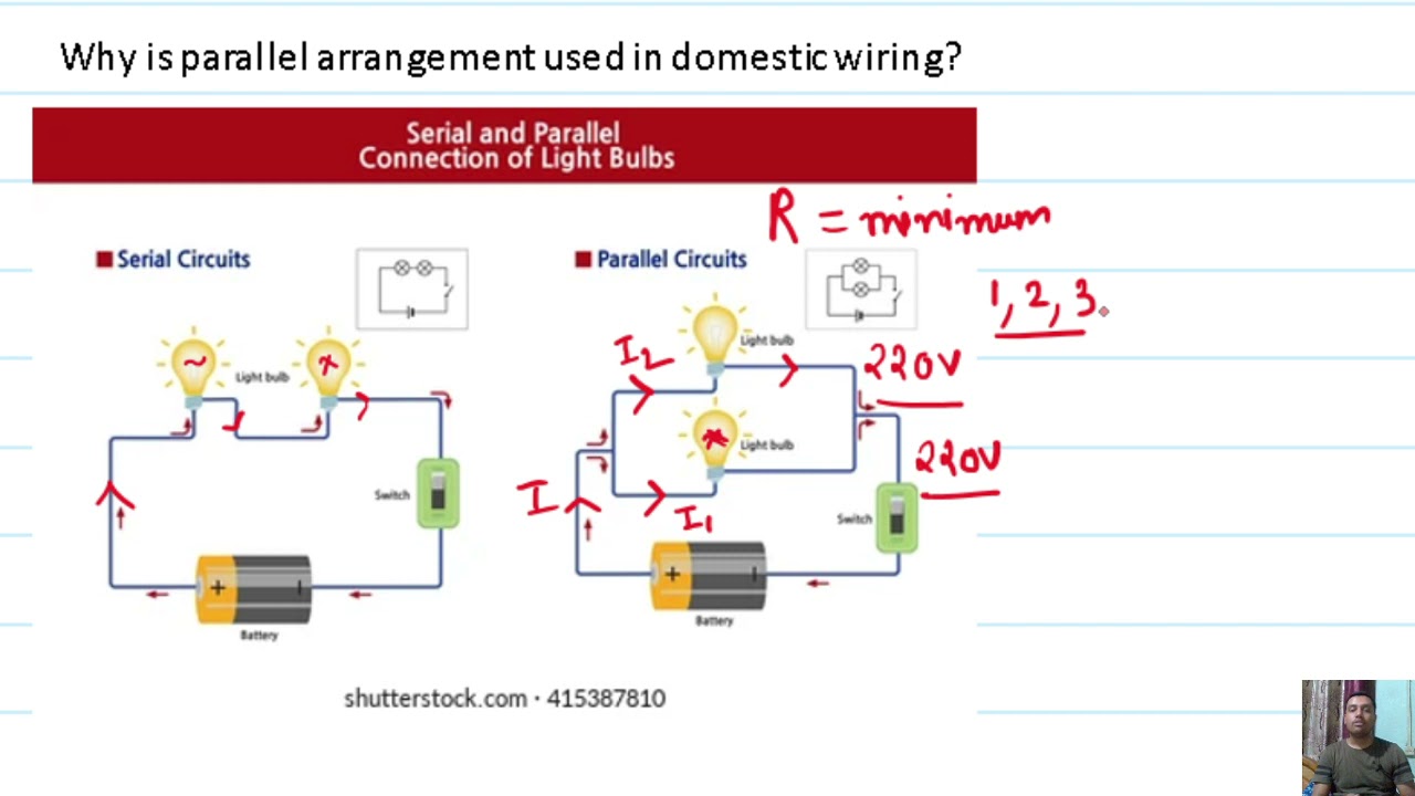 Why is parallel arrangement used in domestic wiring? - YouTube