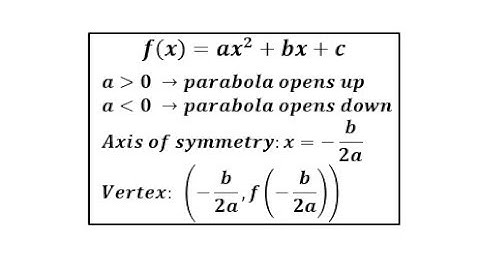 Graphing a Quadratic Function in General Form: Vertex, Axis, Intercepts