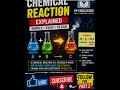 Chemical reactions made SIMPLE 🔬✨Understand how reactants turn #youtubeshorts #cbse2026 #ncert