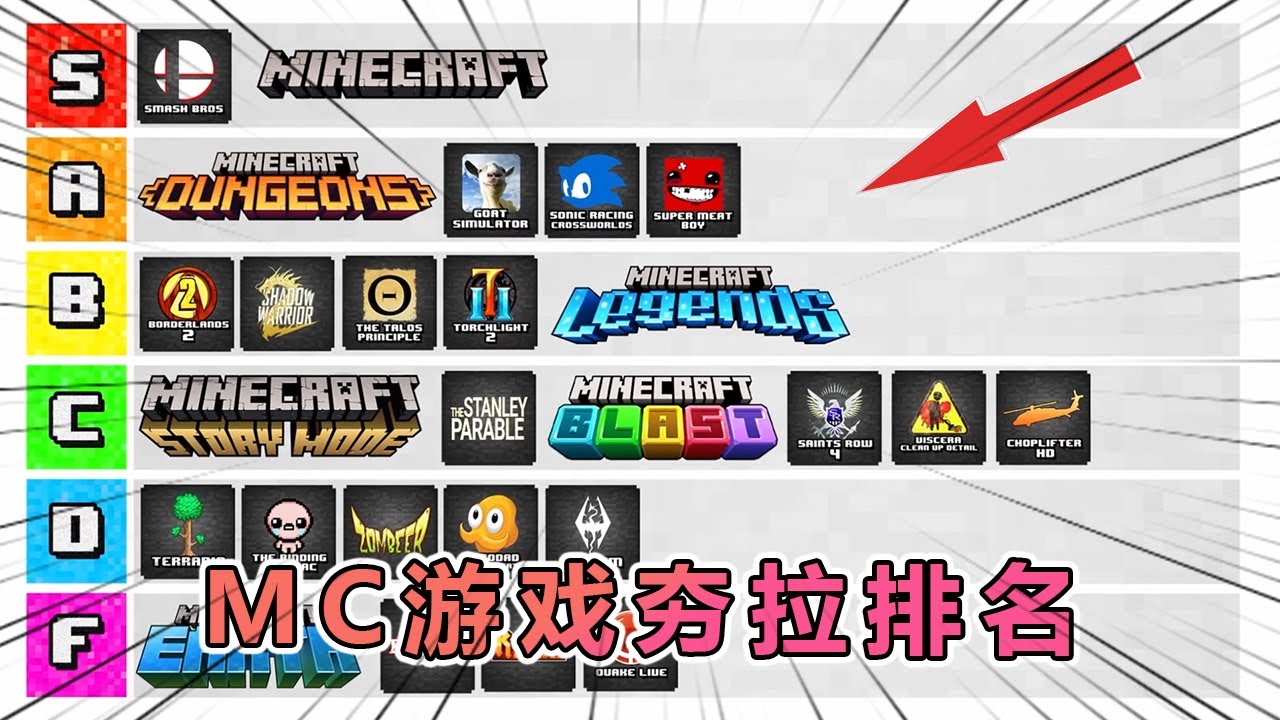 26款我的世界元素游戏夯拉排名,谁能干翻原版 MC ! #我的世界 #minecraft - YouTube