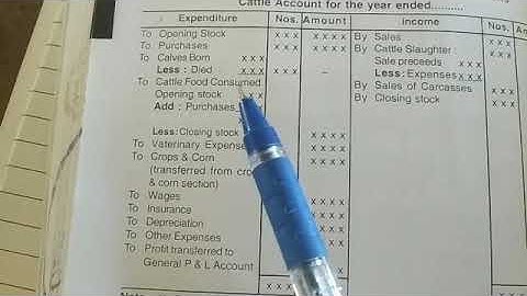 Farm accounting lecture 1