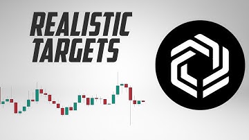 IMX coin Price Prediction. Immutable X realistic targets