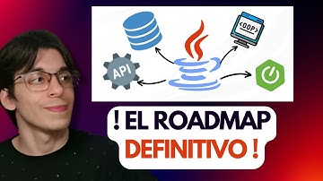 Como aprendería JAVA y SPRING BOOT a día de hoy