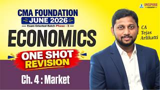 CMA Foundation Economics | One Shot Revision | Ch 4 Market | June 26 | CA Tejas Arlikatti