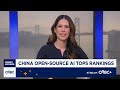 Zhipu AI's Deepseek-like breakout